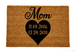11.04.2006 12.24.2010/mom doormat